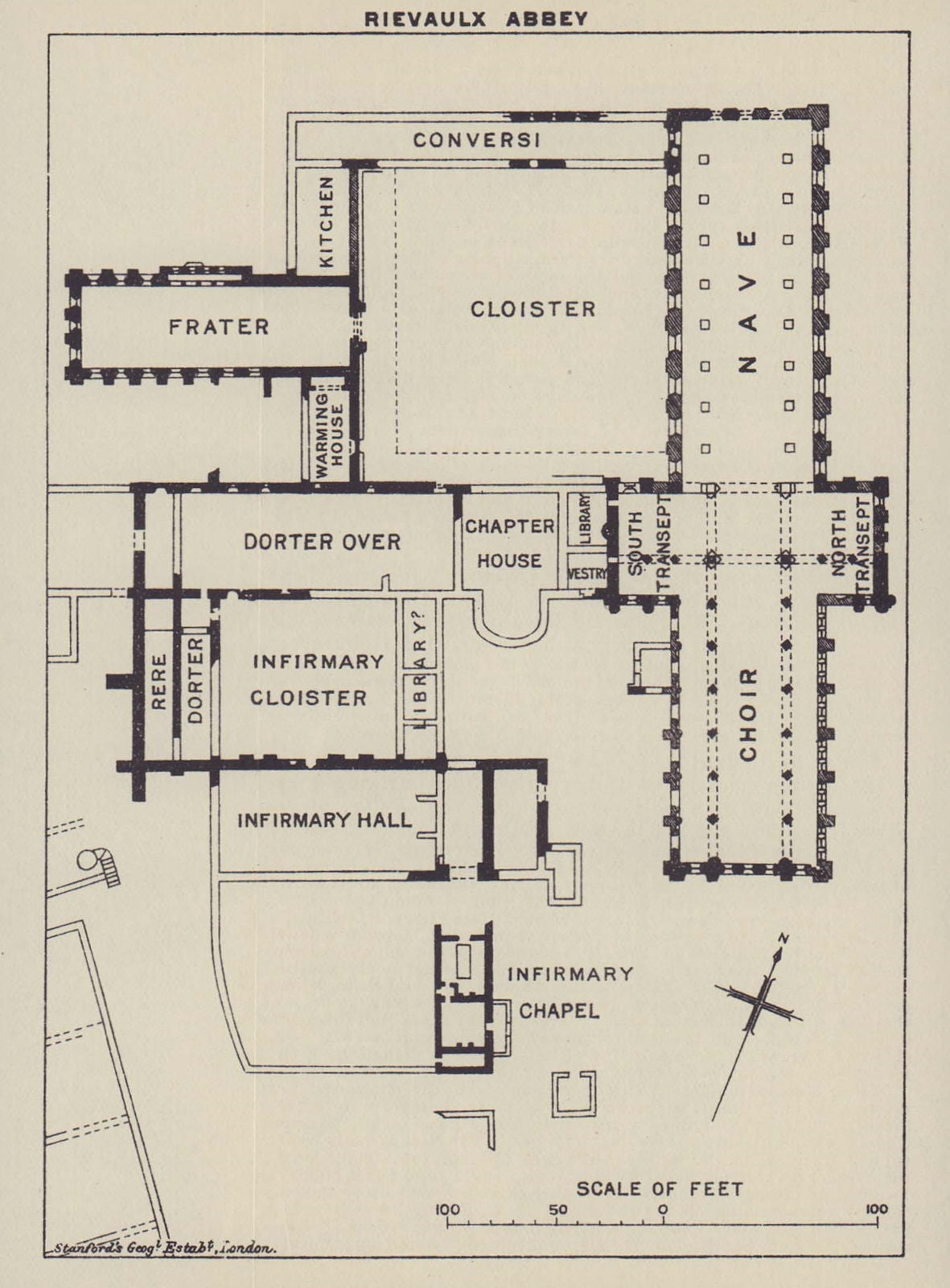 Rievaulx Abbey ground floor plan. Yorkshire 1920 old antique map chart